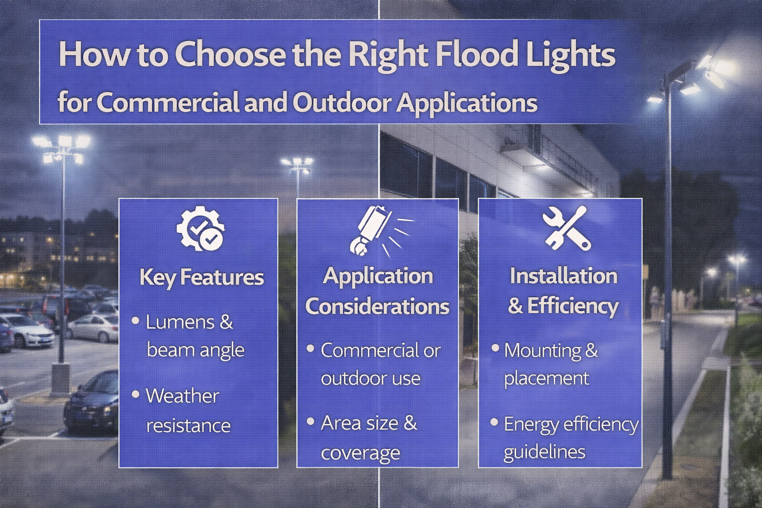 Commercial LED flood lights installed around building exteriors and parking areas illustrating selection for outdoor applications