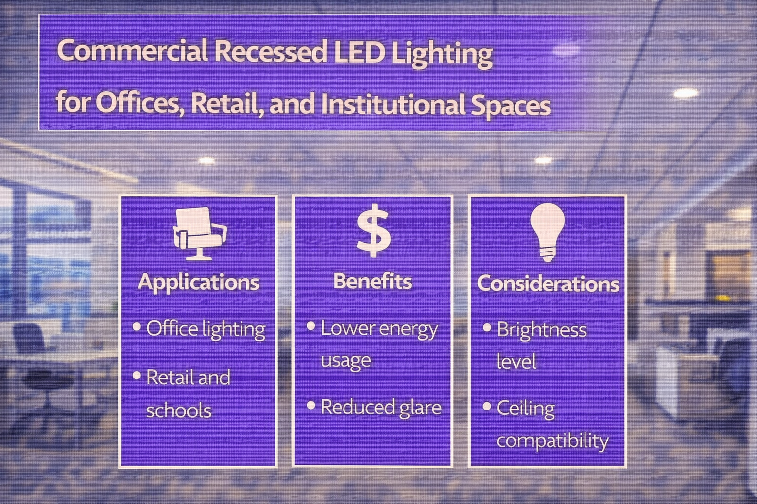 Commercial recessed LED lighting installed in offices, retail environments, and institutional spaces to provide uniform ceiling illumination