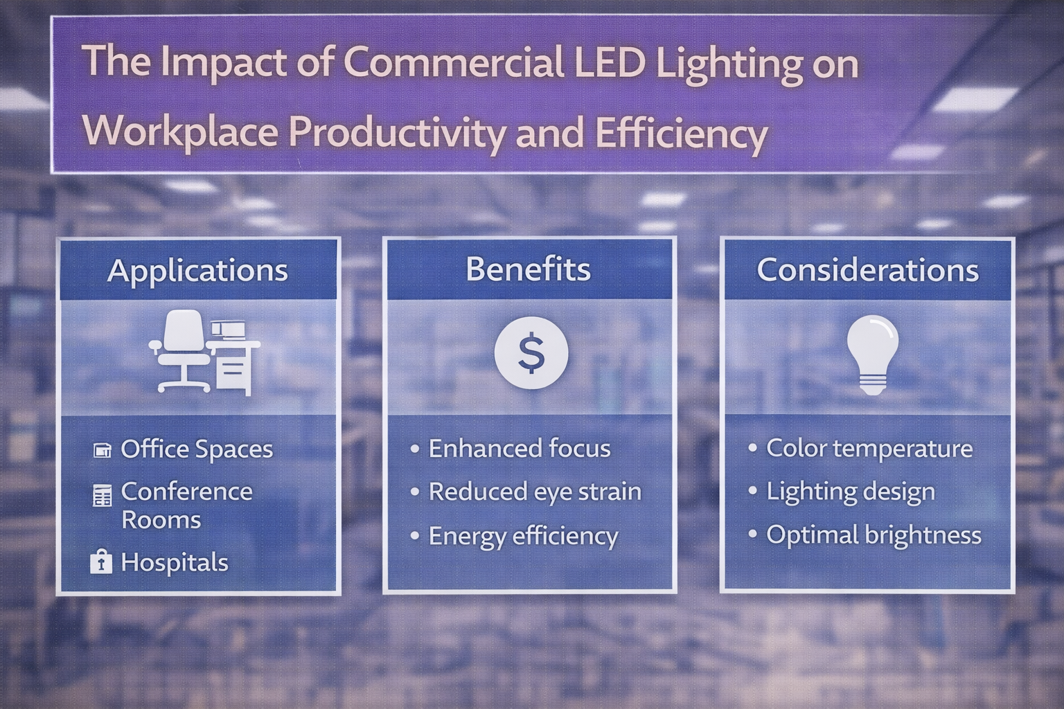 Commercial LED lighting used in office environments illustrating applications, benefits, and considerations related to workplace productivity and efficiency
