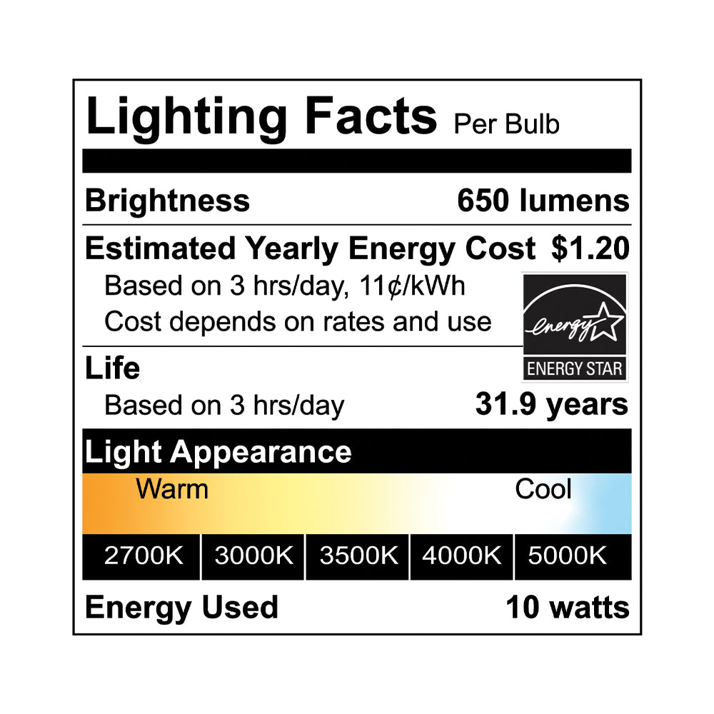4 Inch Wafer Light, 10 Watt, 650 Lumens, 27K / 3K/ 35K / 4K / 5K, 80 CRI, Dimmable, 120 Degree Beam Angle, Energy Star Rated, 120V-by-Euri Lighting