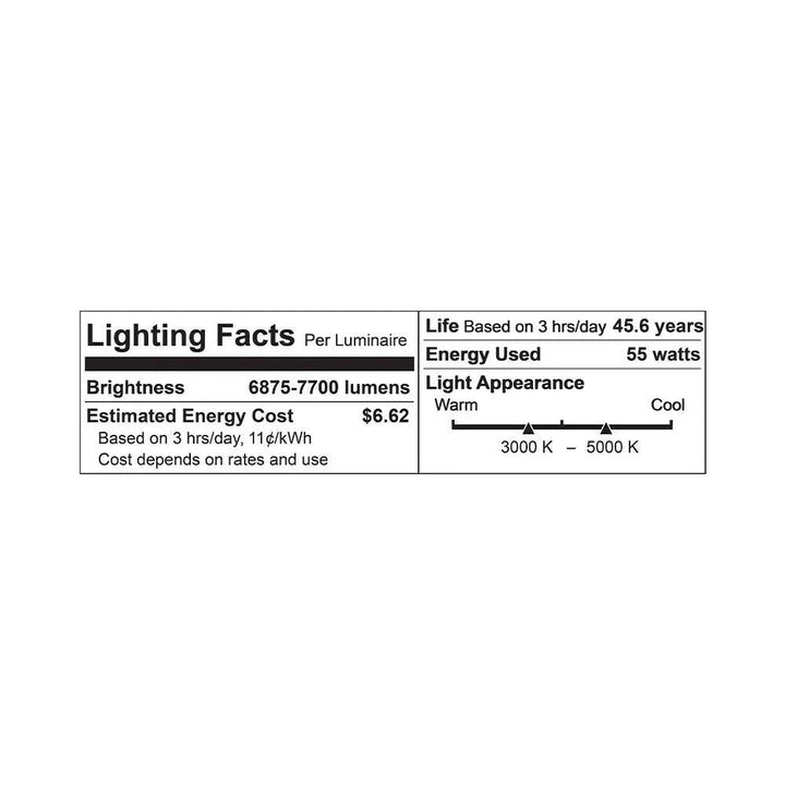 Canopy Light 55 Watt 6975–7700 Lumens 3500K/4000K/5000K 80+ CRI 0–10V Dimmable IP65 Rated 100–277V