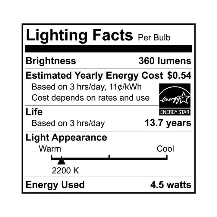 Filament A15 Bulb, 4.5 Watt, 450 Lumens, 2700K, 80 CRI, Dimmable, Medium E26 Base, Energy Star Rated, Amber Glass, 120V
